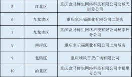 重庆最新投稿爆料,揭秘城市热点事件背后的真相